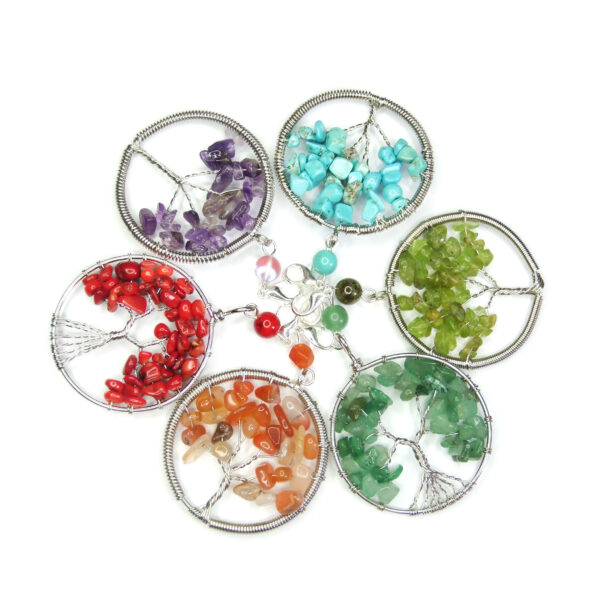 Gemstone Keychain Pendant minetomind beadsmouse.co.uk 04